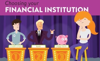Financial institution gameshow